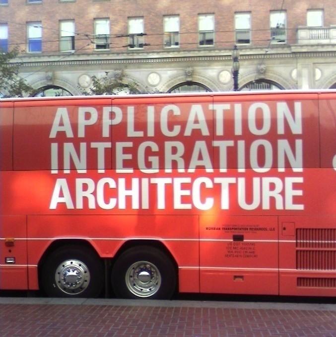 <Insert Picture Here> Oracle Application Integration