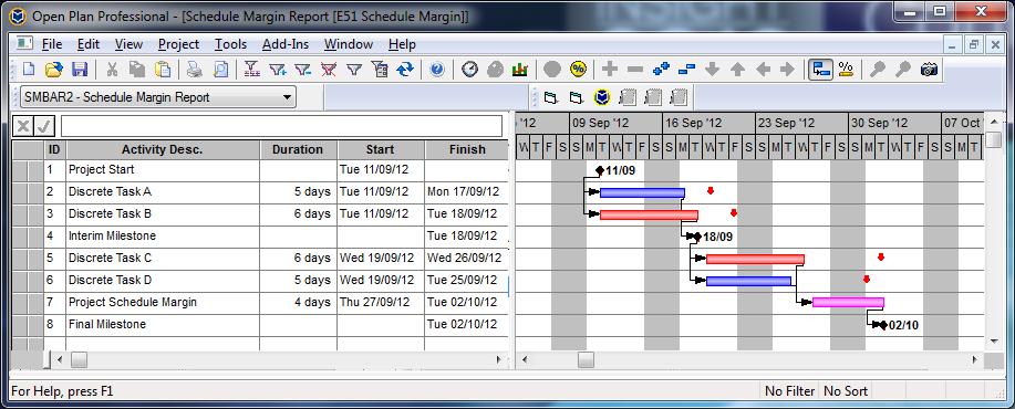 Schedule Margin Example 1 In this example we have introduced a Schedule Margin Activity immediately preceding the contract deliverable.