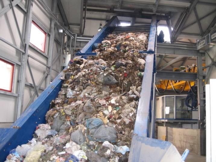 How can we process biological waste and MSW?
