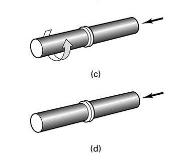 Friction Welding FIGURE 32-14 Sequence for making a friction weld.