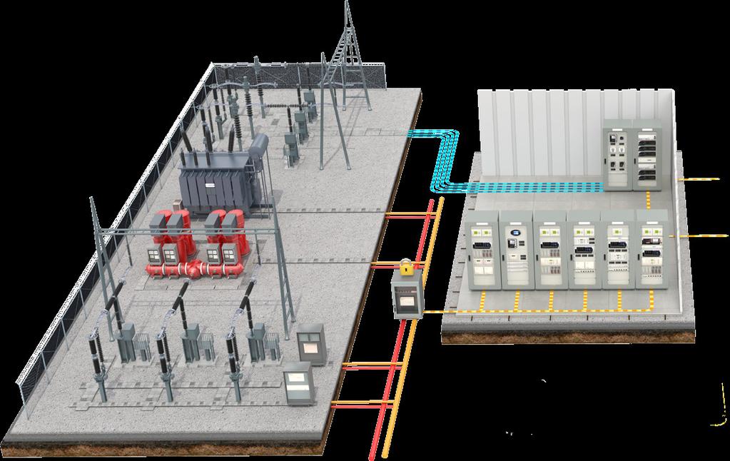 Continuous, online condition-monitoring for critical assets When certain equipment is critical to the performance of the substation, periodic visits and site inspections may not be sufficient.