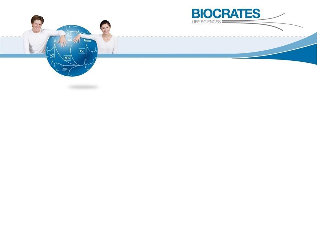 BIOCRATES Life Sciences AG Short Company Presentation Dr. Alexandra C.