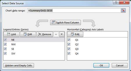 Figure 4-7: An example of the options available on the Format Task Pane The Select Data Command The Select Data Source dialog box allows users to manage the source data of the chart.