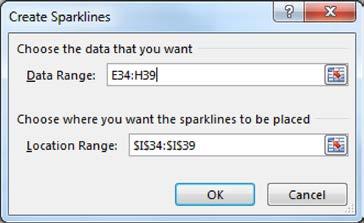 Displaying Trends with Sparklines Creating and Formatting Sparklines 1. Select the range for the Sparklines. Select just the data without titles. 2.