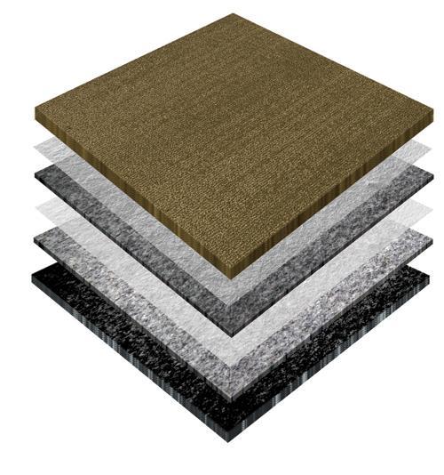 CARPET BACKING MATERIALS Carpet Backing Is A Multi Component System More Recycled Content