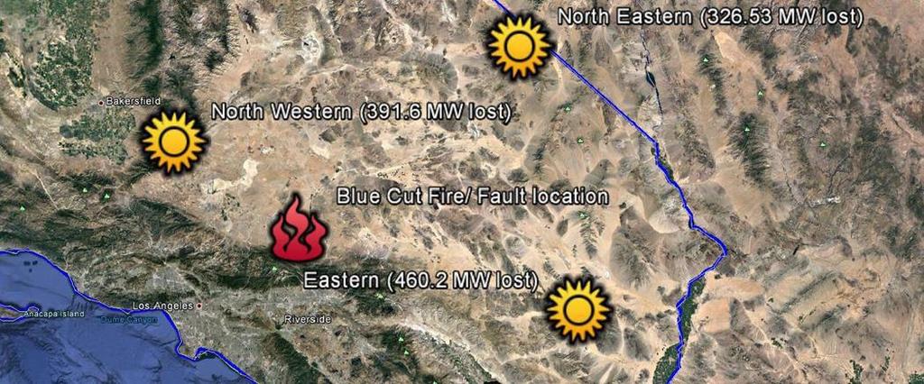 Blue Cut California Wild Fire - August 16 Transmission line faults arising from wild fires through a major corridor lead to the loss of 1200MW of pv solar