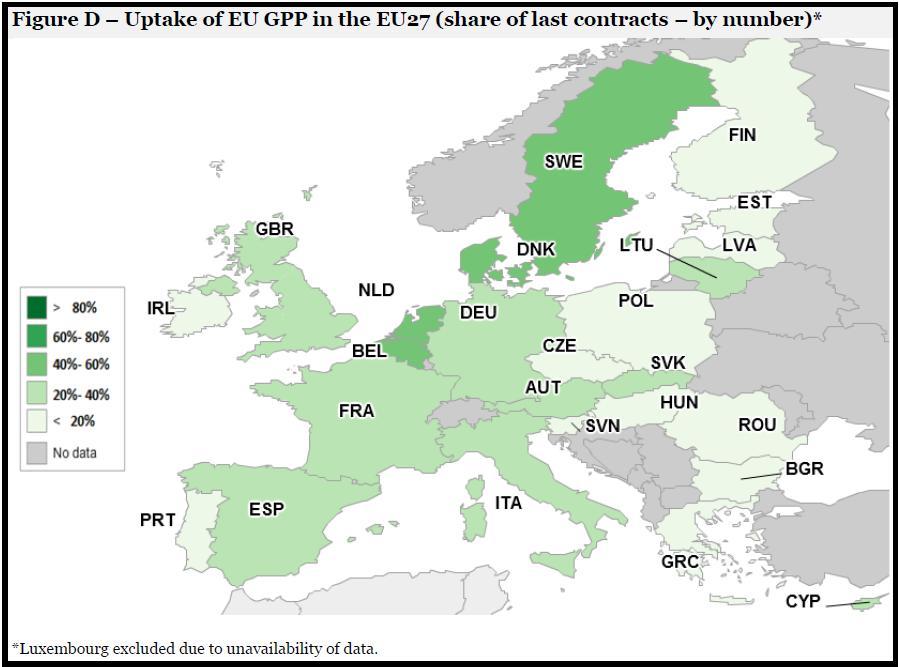GPP in Europe Source: 2012, CEPS, The