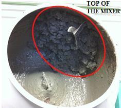 not only the behavior of clay powder mixed with the additive Test able to take into account