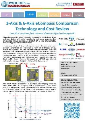 Silicon Capacitor Technology and Cost Review Discover the differences between silicon capacitor technologies from TSMC, Skyworks,