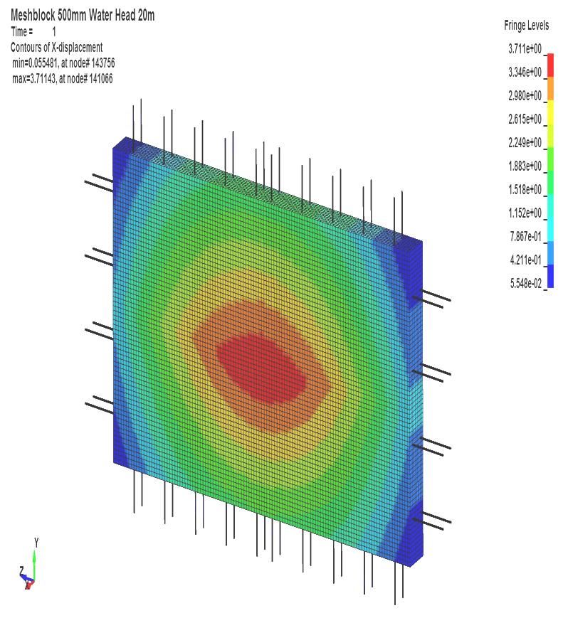 Figure 9 - Contours of horizontal displacements in 500 mm Meshblock seal under 20-m water head pressures CONCLUSIONS The practice of constructing bulkheads in underground mines to impound water is