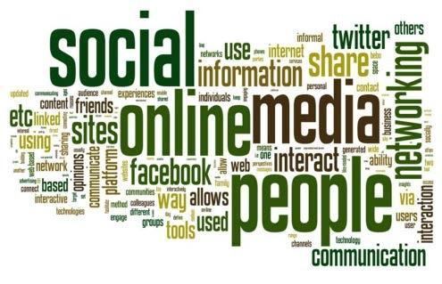 SOCIAL MEDIA Refers to online sites that integrate