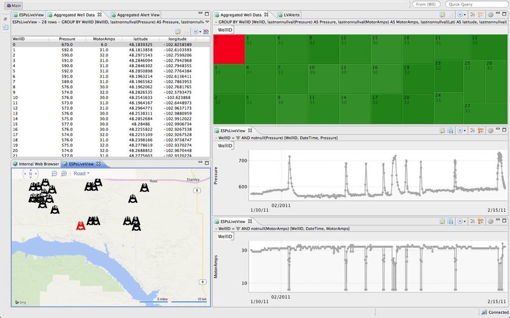 Pump Failure Demo Walkthrough! Remote Monitoring using Streambase and LiveView!