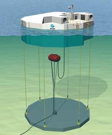 energy focus Wave / Tidal Energy توليد الطاقة بواسطة األمواج والمد والجزر New wave power systems: 1.