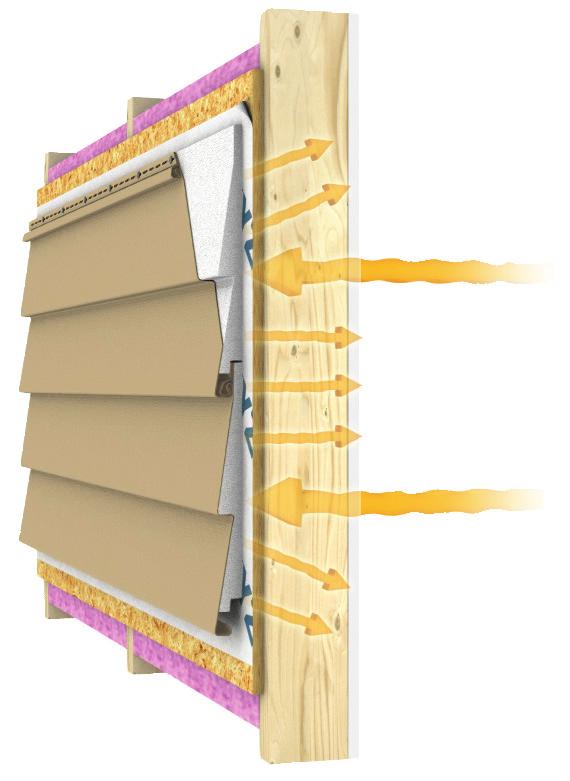 A typical exterior wall is comprised of 2x4 studs, 16 on center, with R-13 fiberglass insulation. Due to thermal bridging, the effective R-value of the whole wall is actually 10.75.