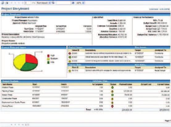 Portlets and Reporting Take Advantage of Easy Document Management, Rich Portal Functionality and Powerful Reporting CA Clarity PPM empowers your users to build personalized dashboards and create and