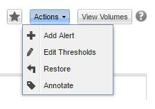 Figure 47) Volume capacity detail. Under the Actions button, you can create alerts that are specific to the volume. Figure 48) Adding an alert.