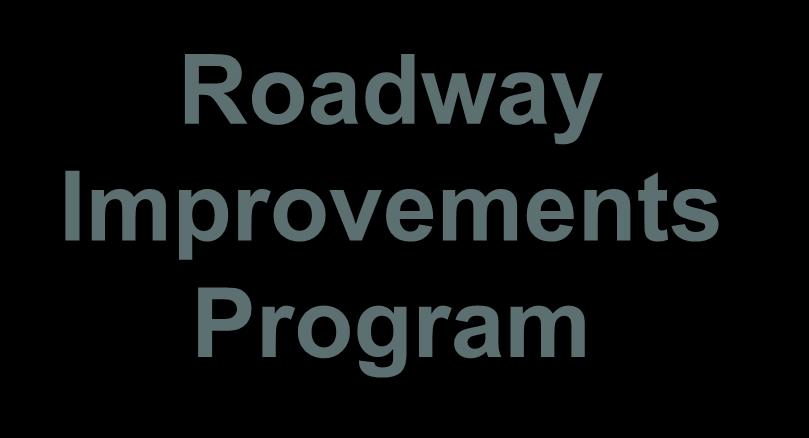 2009 Roadway Improvements Program FDOT