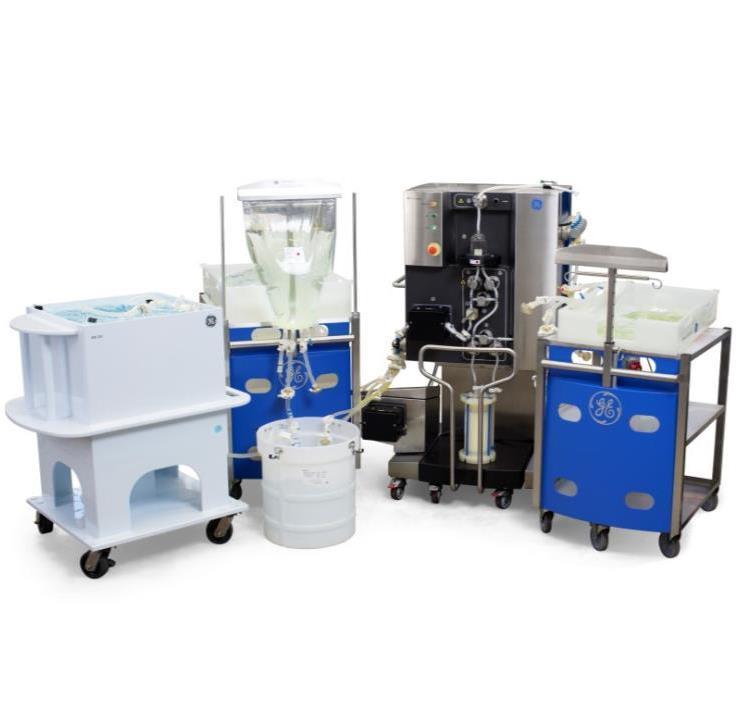 A continuously expanding single-use offering: the ReadyToProcess downstream portfolio ÄKTA ready chromatography system with a disposable flowpath Prepacked ReadyToProcess columns ReadyToProcess
