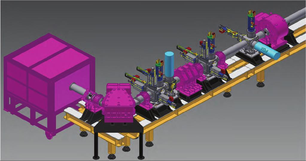 Status accelerator Accelerator complex conceptual and optics design finished Finalize technical designs Component