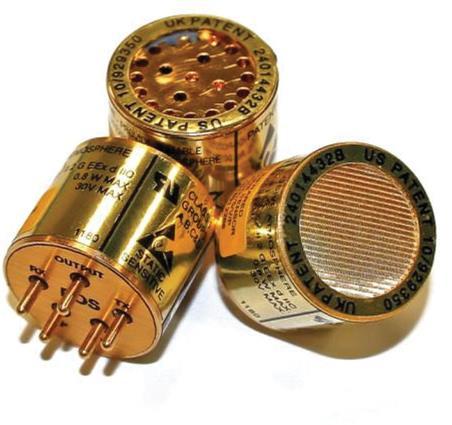 Non-dispersive Infrared Gas Detectors Many gases absorb infrared light at a unique wavelength (color) In