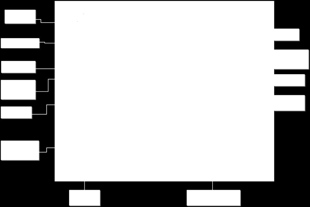 Medical Device Label NOTE: Representation of GMDN above is for illustration
