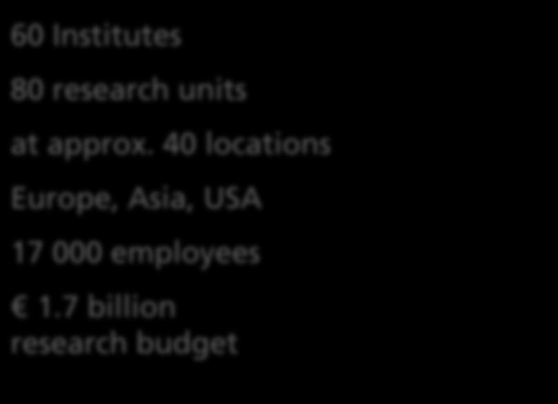 7 billion research budget 7 Alliances Information and Communication