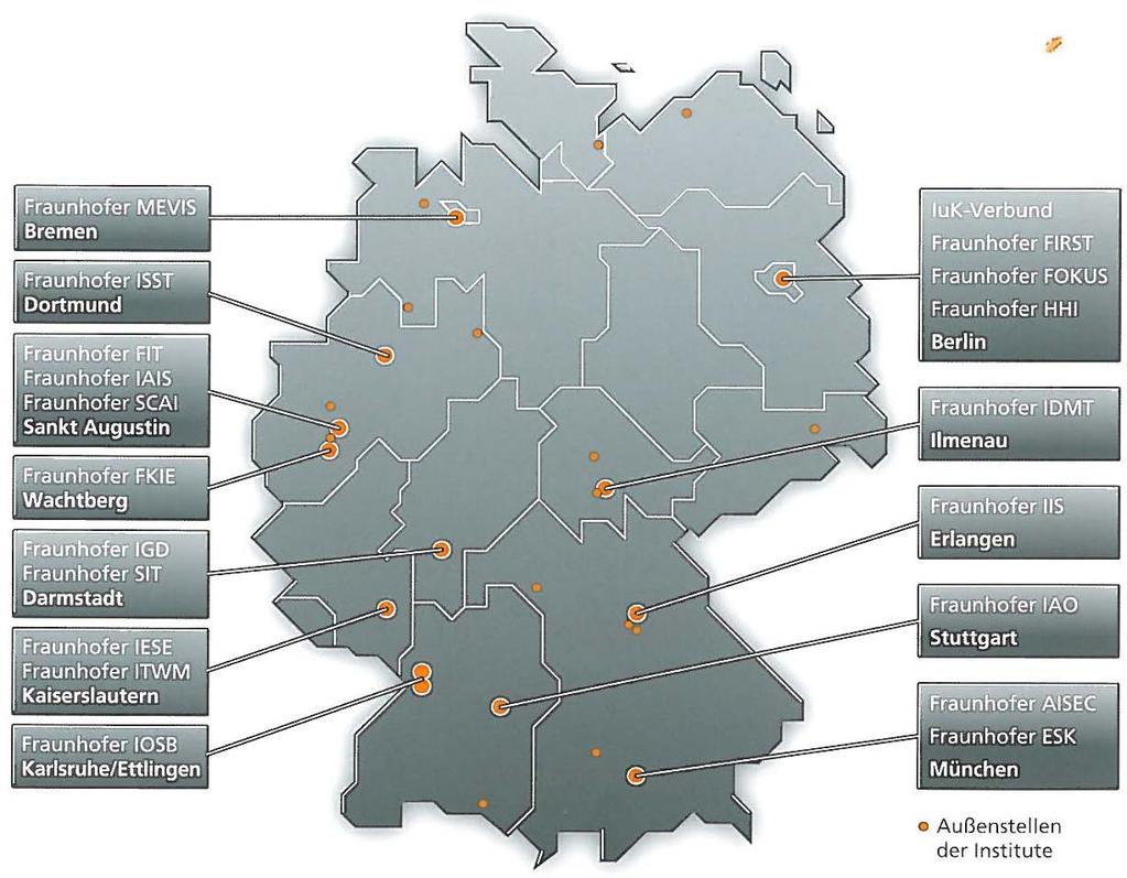 Fraunhofer Profile Alliance: