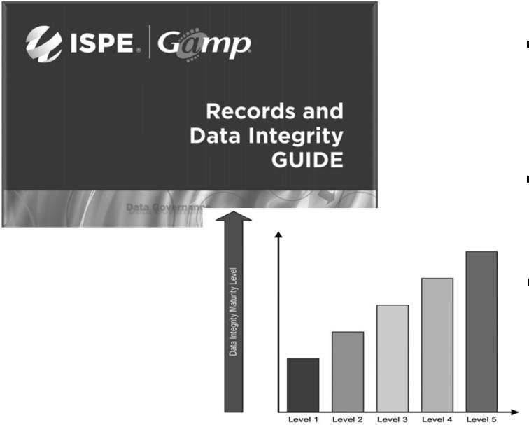ISPE Records and Data Integrity RDI Guide is the sister guide to GAMP 5
