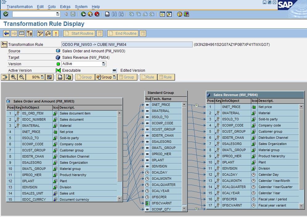 Modeling the EDW - Transformation concept Transformation SAP NetWeaver 2004s significantly improves transformation capabilities. The improved graphical UI contributes to decrease TCO.