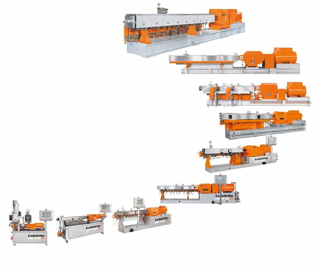 Scale-Up Formulation development is done on twin screw extruders with relatively small screw diameter.