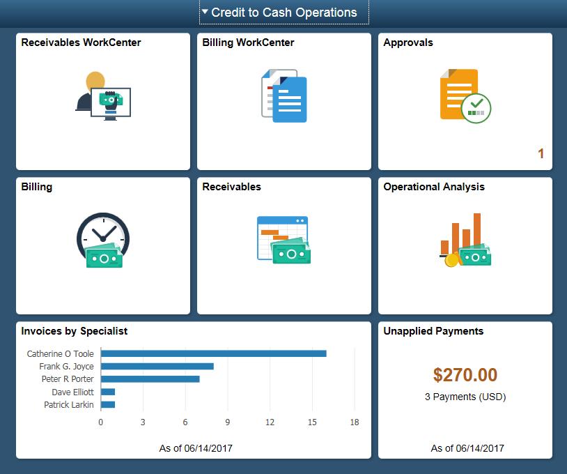 Intuitive User Interface to Manage Your Operations Credit to Cash Operations Home Page KEY BENEFITS Identify inefficiencies and potential bottlenecks Reduce collection cycles Reduce DSO KEY FEATURES
