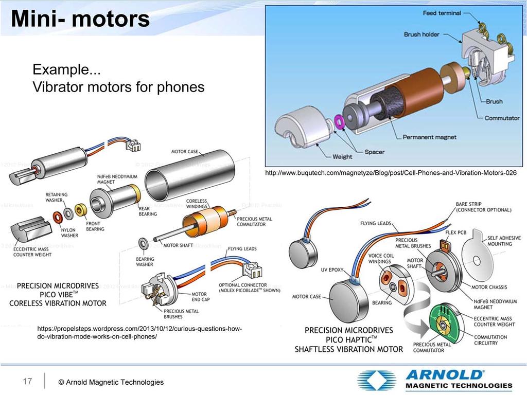 Cell phones can be set to vibrate mode as I trust yours are now. The vibration is generated by an eccentric cam on a motor a motor containing a small permanent magnet. Cell phone sales in 2013 were 1.