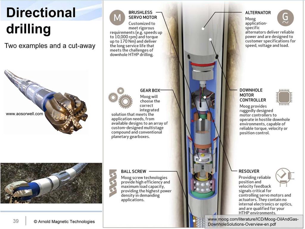 Directional drilling utilizes one or more PM motors to drive the drill bit and force it in the desired direction.