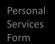 Human Resources Management System (HRMS) Personal Services Form gtid # Personal Data Form Current PeopleSoft v 9.0 Generate PSF Turnaround 14 HRMS 9.
