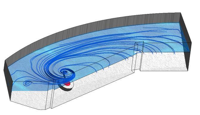 Selected results for the model of TH-1 sump (submodel) Goal: determination of the suction parameter for the combined method from the local velocity gradients: Application of the combined method to