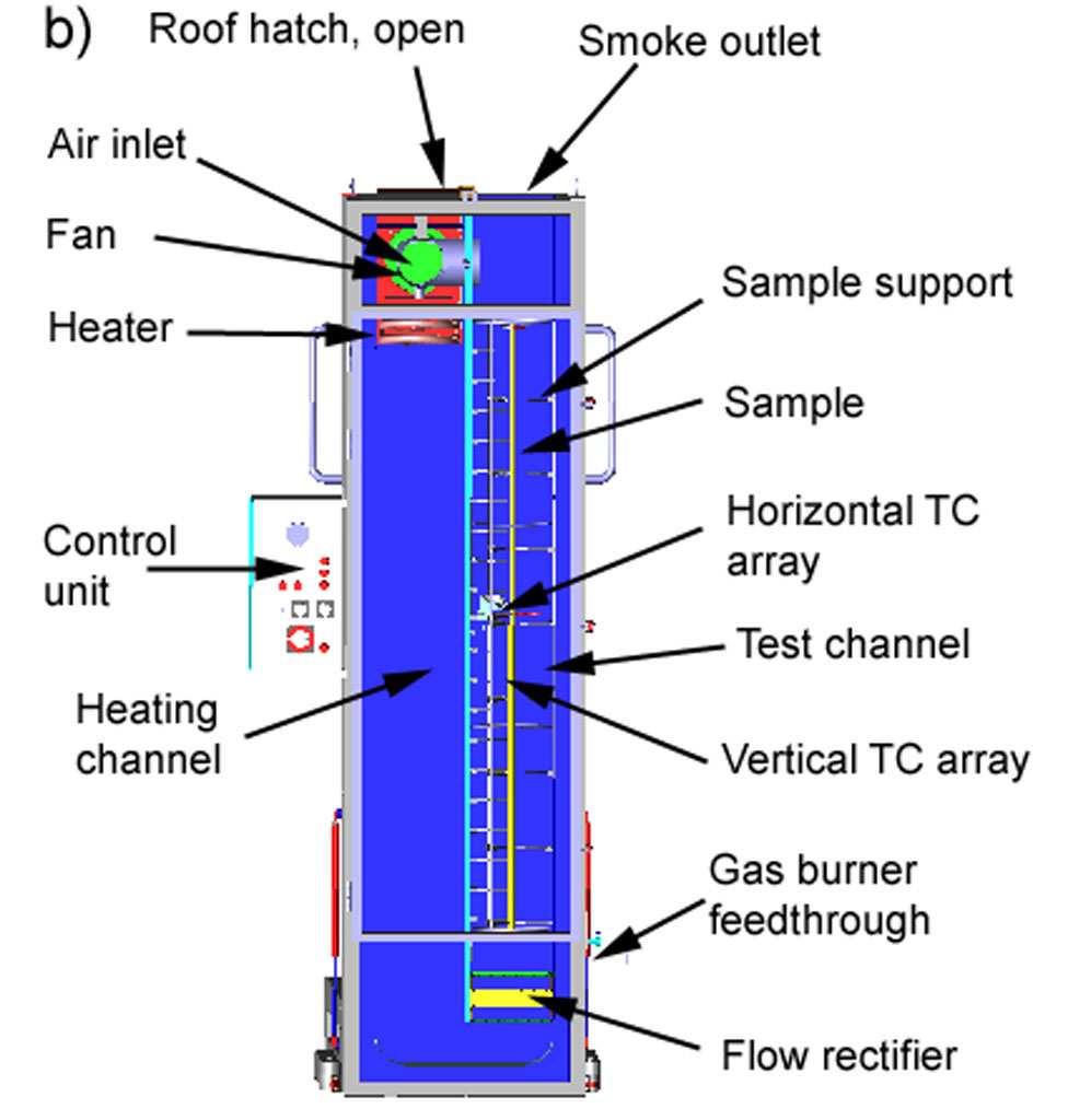 Figure 1 m test rig in vertical position; a) general view, b) cross-section with essential features, c) vertical dimensions in mm Air is heated with a 7.