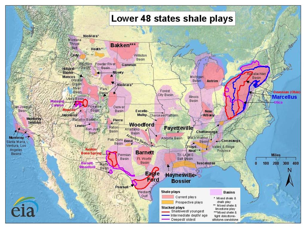 Resource Overview Domestic Shale Basins and Plays Unlike conventional resources, shale plays (natural gas, liquids, and crudes) are located throughout the U.S. and are the primary reason for the decrease in overall and regional natural gas prices.