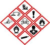 So: For pesticides that meet FIFRA definition, labeling will be different than the SDS Labeling under FIFRA: 3 signal words (Danger, Warning, Caution) Current pictograms Current precautionary and