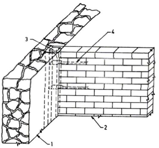 1. Existing old wall 2. New wall 3. Concrete-column for bonding 4. Connection ties of steel, every fourth course 48 Figure 9.6. Connection of new brick wall with existing one (T-junction) [10].