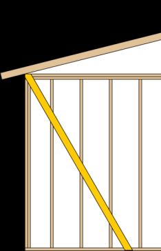 Bracing Basics: Intermittent Bracing Method LIB Let-in Brace Angled 45 to 60 degrees from horizontal Extends continuously from bottom plate to top plate 1x4