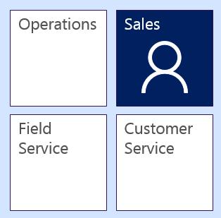 LIGHT USER FULL USER Microsoft Dynamics 365 Comparing Licence Types Licence by App Licence by Plan