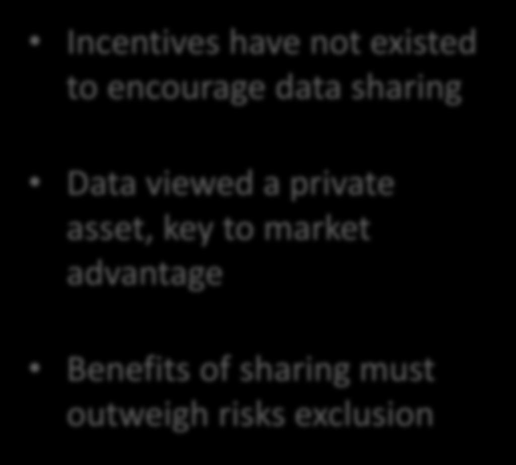 to encourage data sharing Data