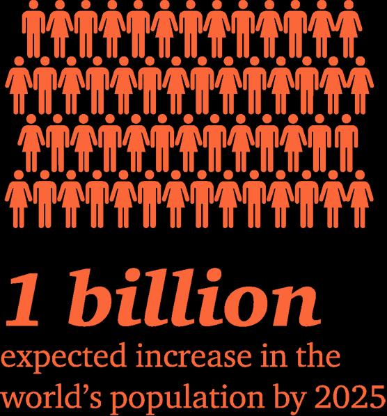 By 2025, the world s population will hit 8 billion 96% of this population growth will come from emerging or developing countries By 2025, we ll have added another billion people to reach about 8