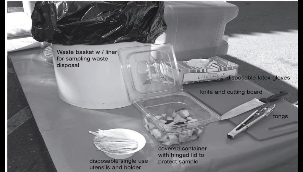 Required items for proper sampling Bottom left to right: disposable single use utensils, covered sampling container, tongs, knife and