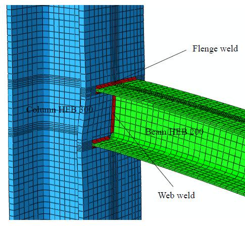 Numerical model is based on a 3D materially nonlinear analysis using the finite element software ABAQUS 6.12. Eight-node solid element C3D8R is used in the modelling of the beam, column and welds.