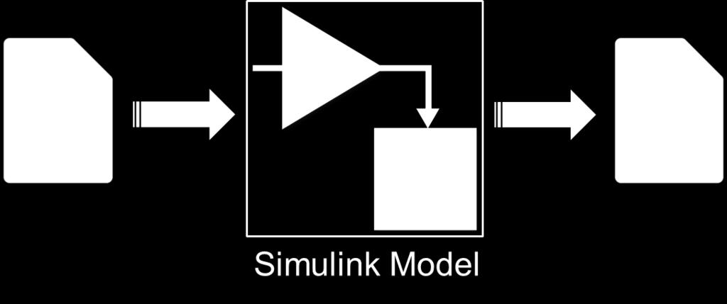 Working with Big Data Just Got Easier in Simulink Too Stream large input signals from MATfiles without loading the data into memory Provides a big data workflow for