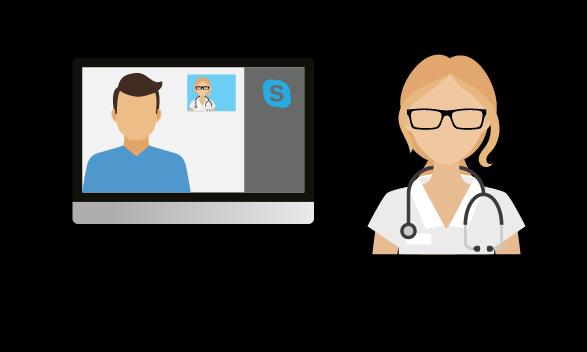 Ways of working with Skype for Business During piloting, we identified several ways that clinicians can work with Skype for Business.