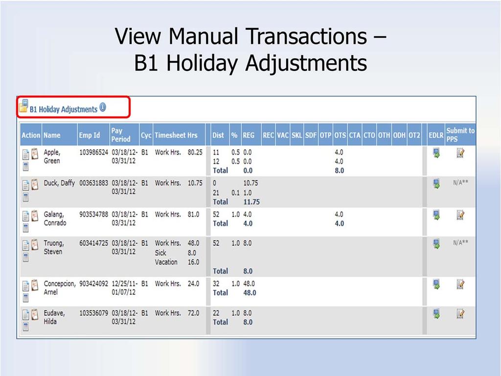 VMT B1 Holiday Adjustments This section contains accrued B1 holiday time. Records displayed here reflect required correction to entries that were submitted electronically to PPS.