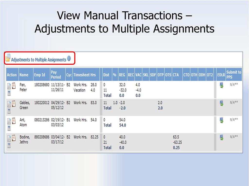 VMT Adjustments to Multiple Assignments For employees with multiple assignments, adjustments entries could be generated if the approval of additional assignments on the same timesheet creates