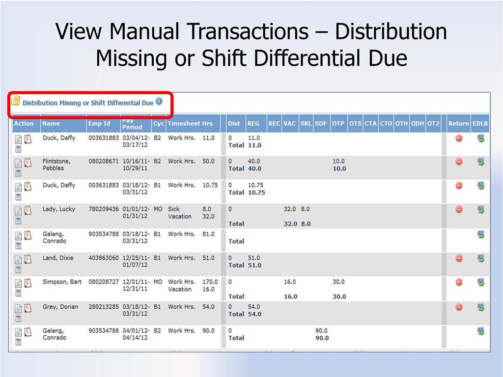 VMT Distribution Missing or Shift Differential Due 1.